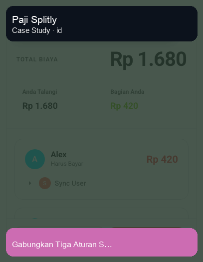 Gabungkan Tiga Aturan Sekaligus: Bagi Rata, Persentase, dan Bagian